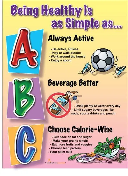 Being Healthy Is as Simple as ABC Health Poster