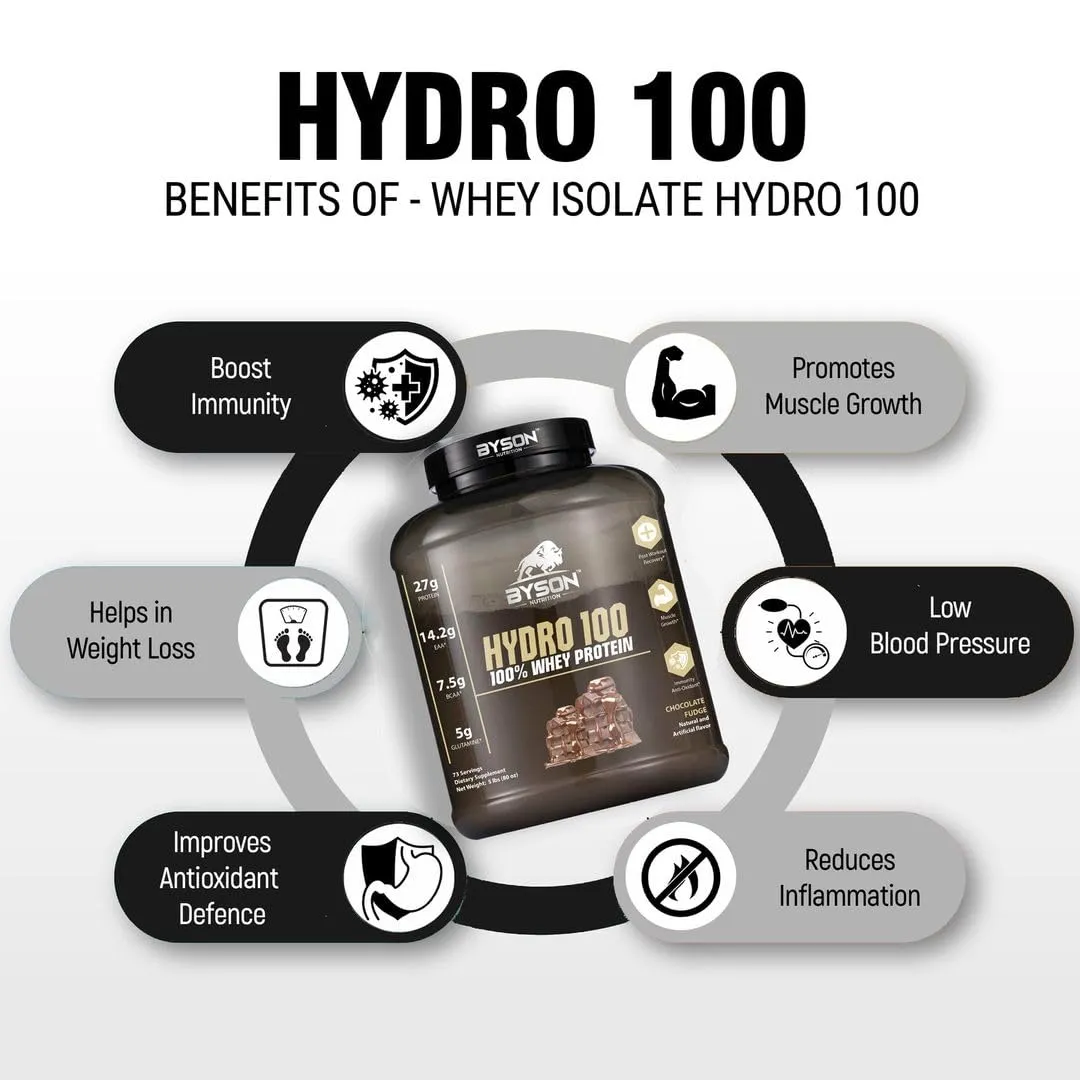 Byson Nutrition Hydro 100 (Chocolate Fudge, 5 lbs (Pack of 1))