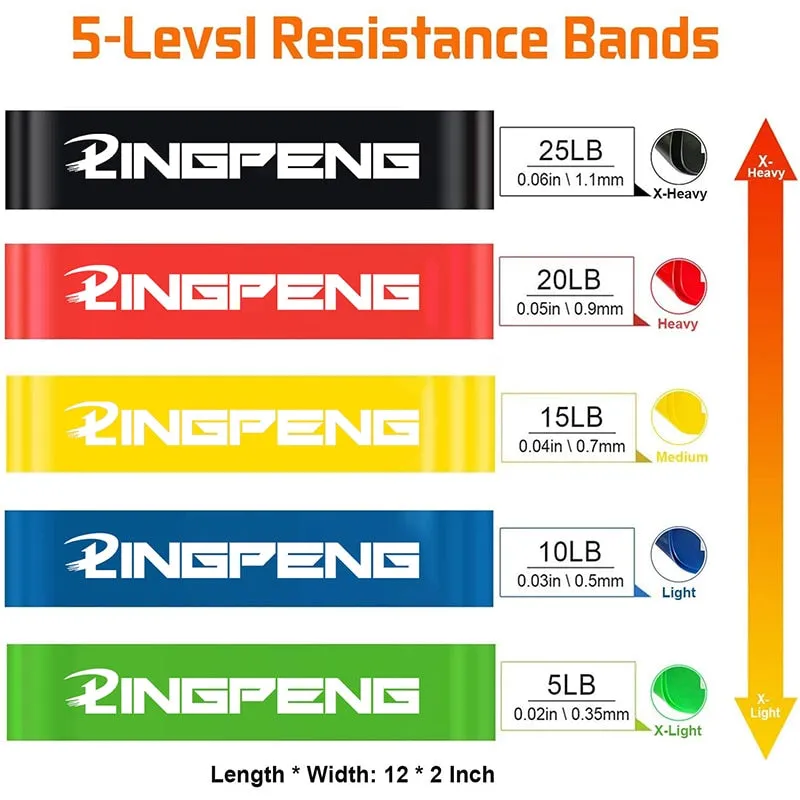 Fitness Resistance Band