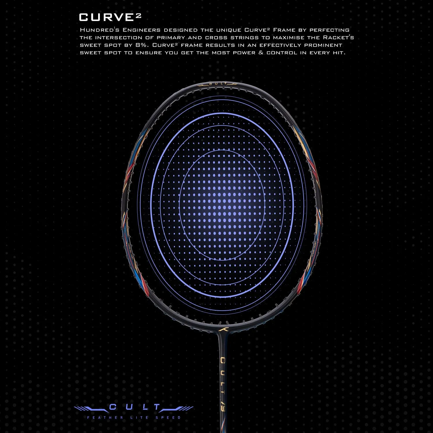 Hundred Cult 79 Feather Lite Slim Shaft Strung Badminton Racquet (Black / Blue)