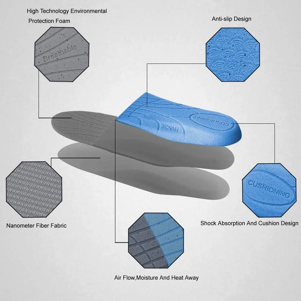 HVick Orthotic Shoes Insoles | Full Length with Arch Support Feet Inserts | Gray