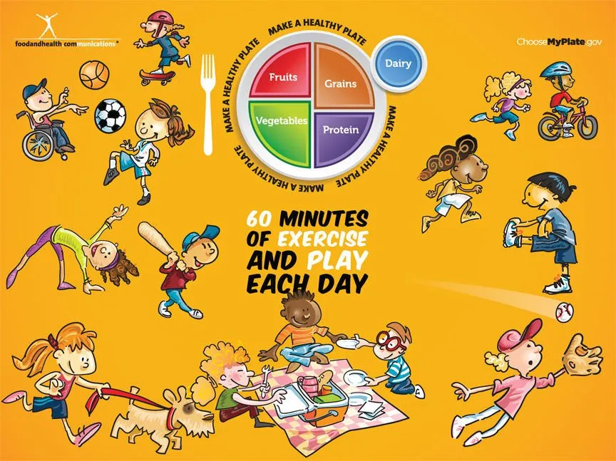 My Plate Kids Activity Banner - Health Fair Banner Featuring Choose MyPlate 48X36