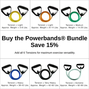 Powerbands (6) Resistance Bands BUNDLE (Tension Range 3-90 lbs)