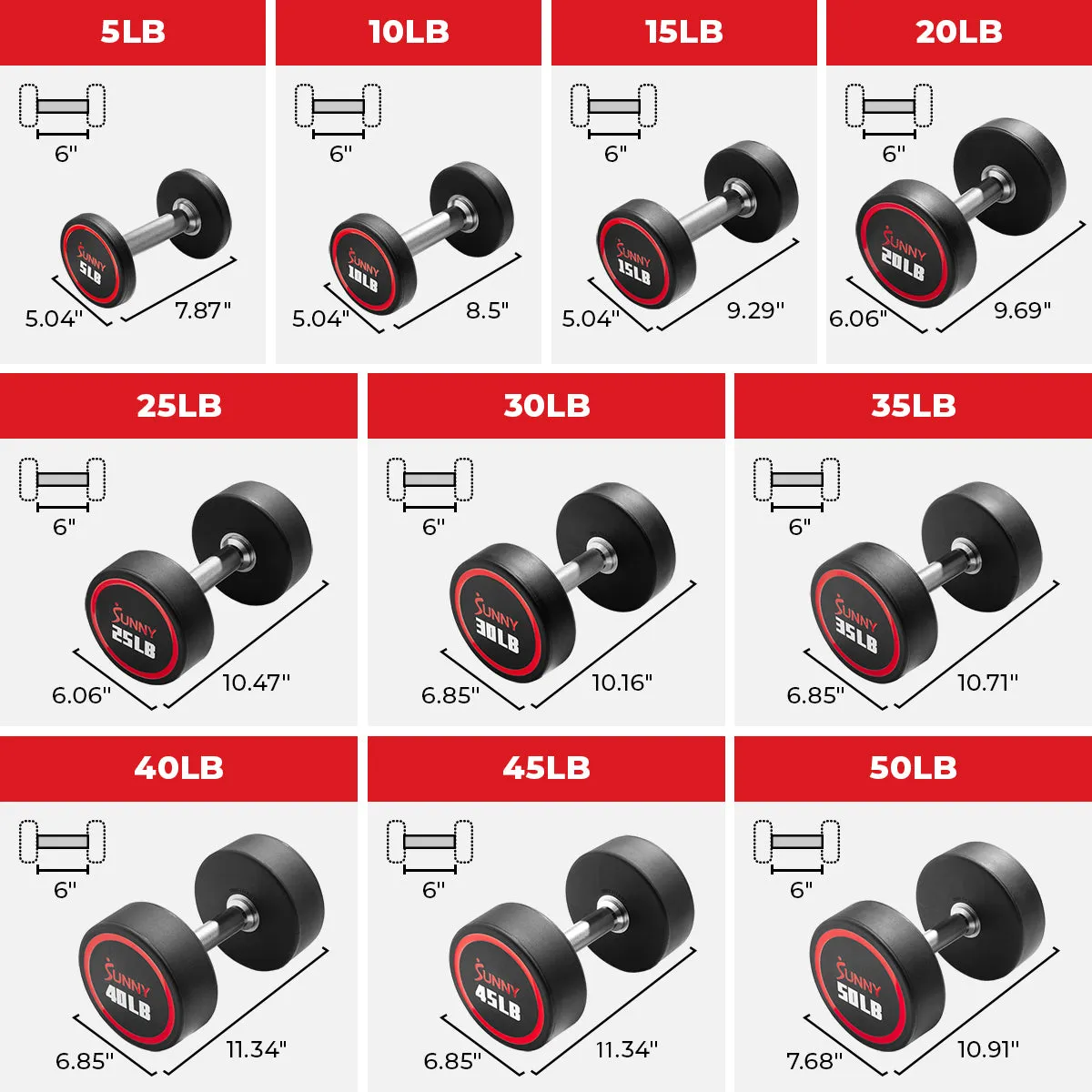 Sunny Strength™ Premium Polyurethane Round Dumbbell 5 - 55LBS