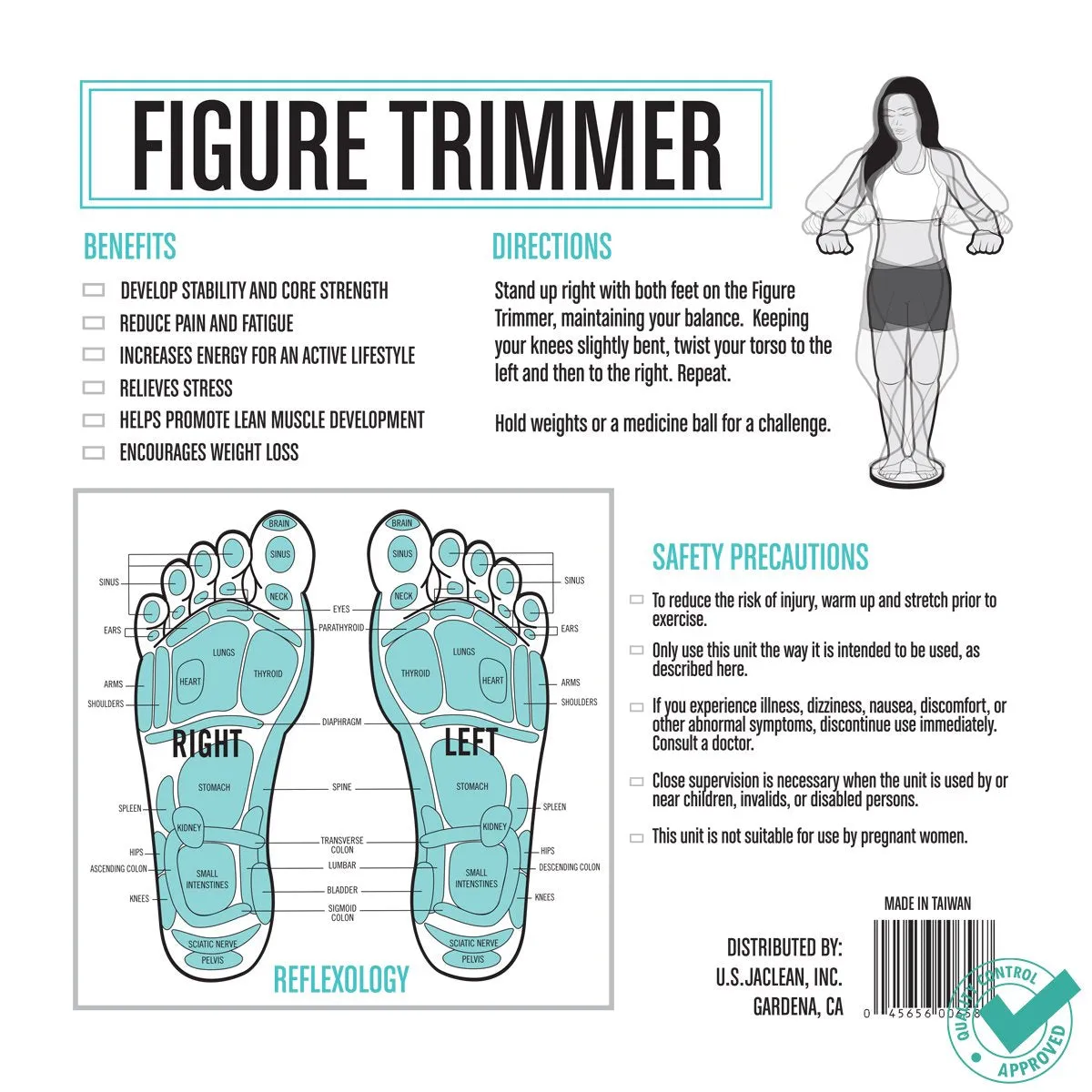 U.S. Jaclean Figure Trimmer